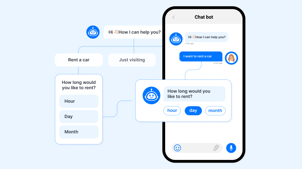 Chatbot