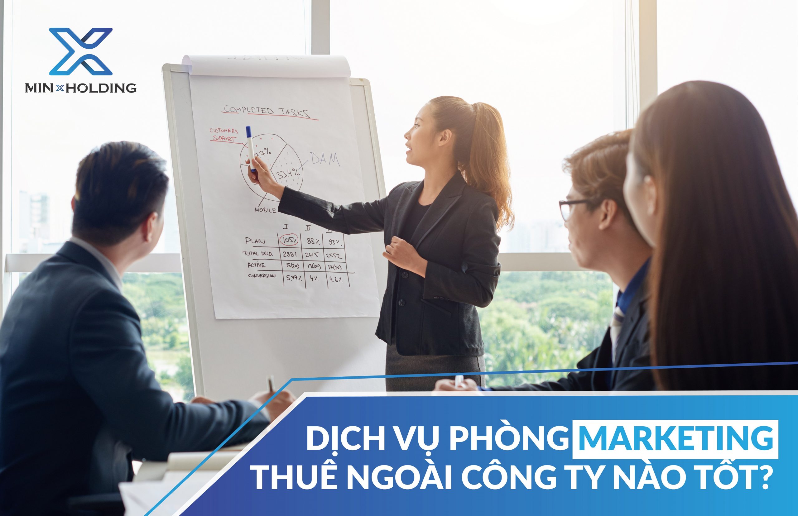 Dịch vụ phòng marketing thuê ngoài công ty nào tốt?